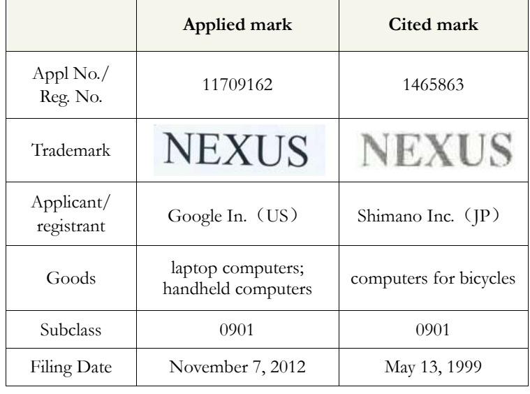 NEXUS案:谷歌第11709162号申请与岛野第1465863号注册商标。